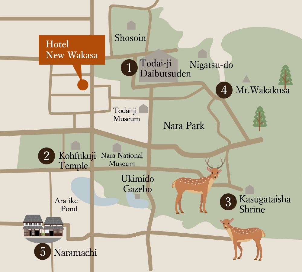 Nara Park Nearby Spots